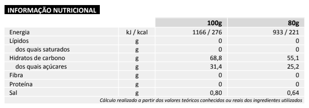 226ers High Frutose Gel - Morango