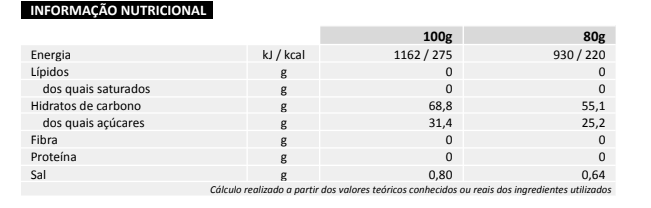 226ers High Frutose Gel - Cola com cafeína
