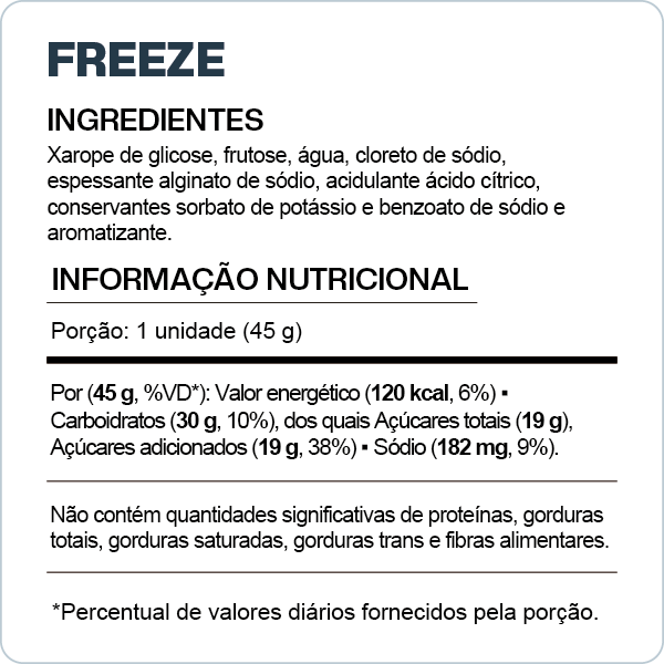 Pace It - Freeze