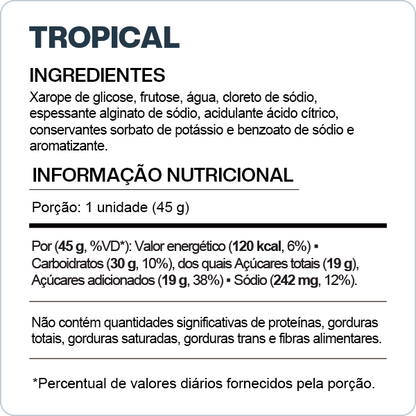 Pace It - Tropical
