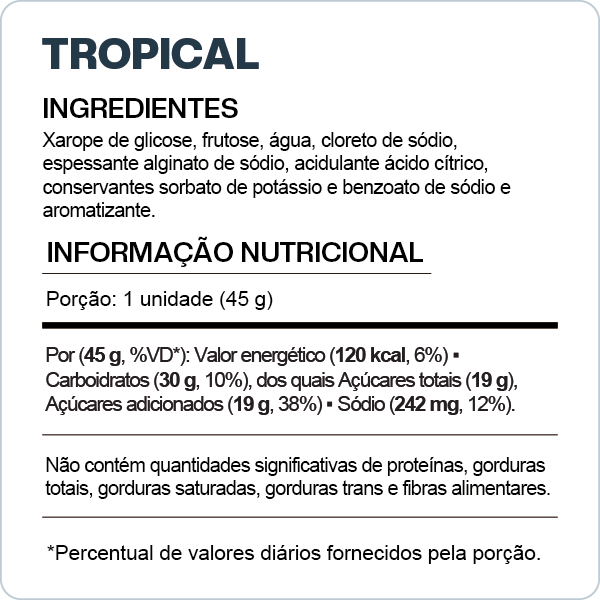 Pace It - Tropical