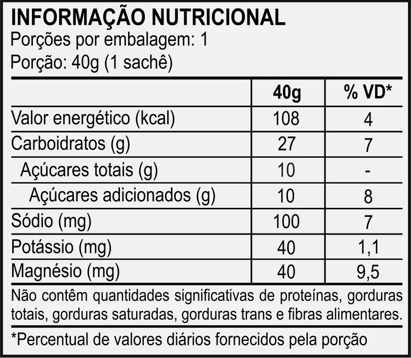 Forcell Essencial Carbo Manga